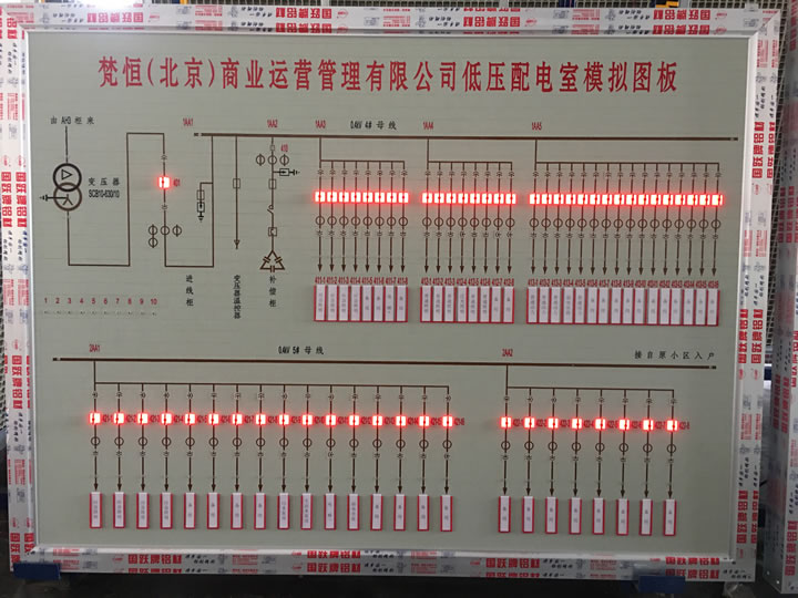 落地式模擬屏