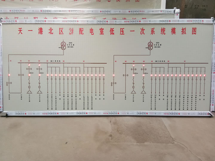 模擬屏