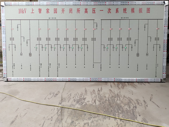 電力模擬屏